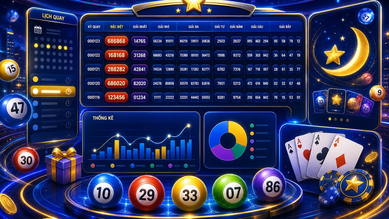 Từ bảng số đến mẹo theo dõi kỳ quay: 33win là gì và bắt đầu ra sao?